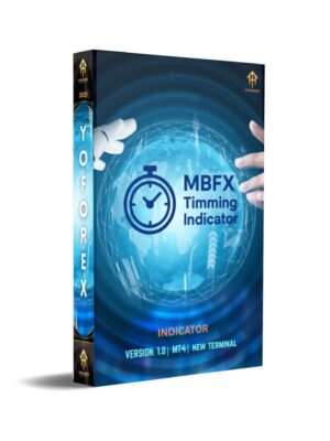 The Best Indicator for MT4